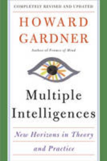 Picture of Multiple Intelligences