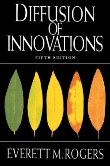 Picture of Diffusion Of Innovations