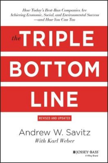 Picture of Triple Bottom Line