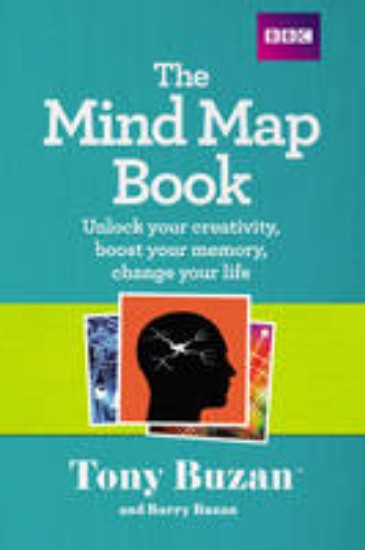 Picture of Mind Map Book