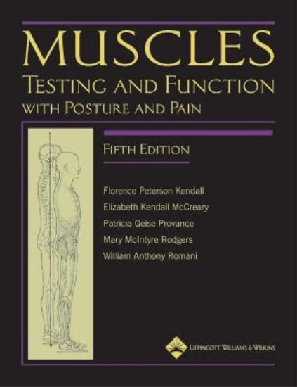 Picture of Muscles: Testing and Function, with Posture and Pain