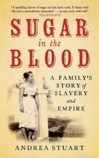 Picture of Sugar in the Blood