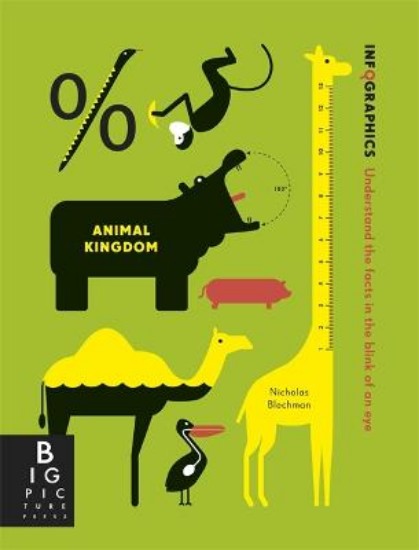 Picture of Infographics: Animal Kingdom