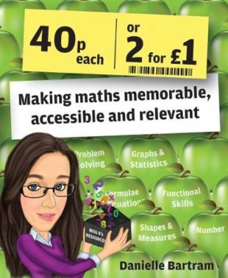 Picture of Forty Pence Each or Two for a Pound: Making Maths Memorable, Accessible and Relevant