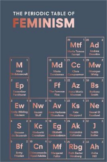 Picture of Periodic Table of Feminism