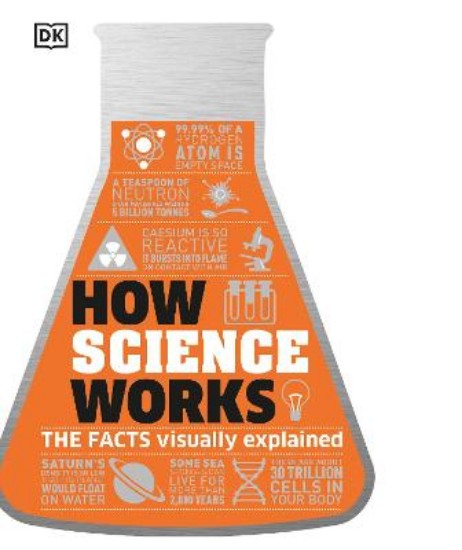 Picture of How Science Works: The Facts Visually Explained