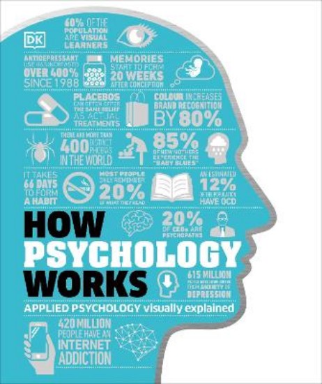 Picture of How Psychology Works
