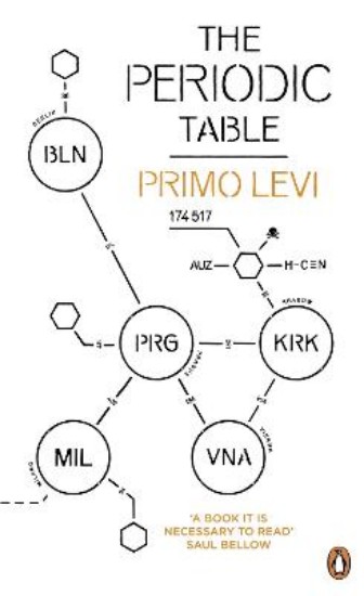 Picture of The Periodic Table