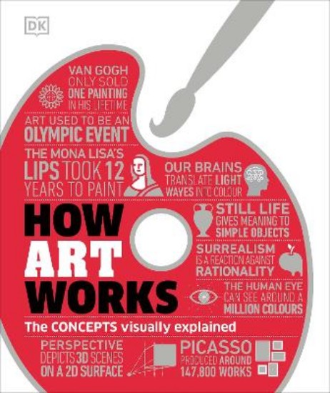 Picture of How Art Works