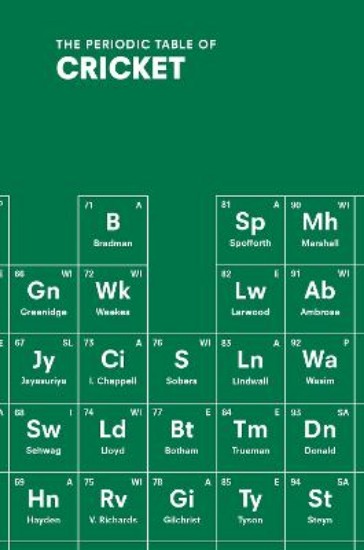 Picture of Periodic Table Of Cricket